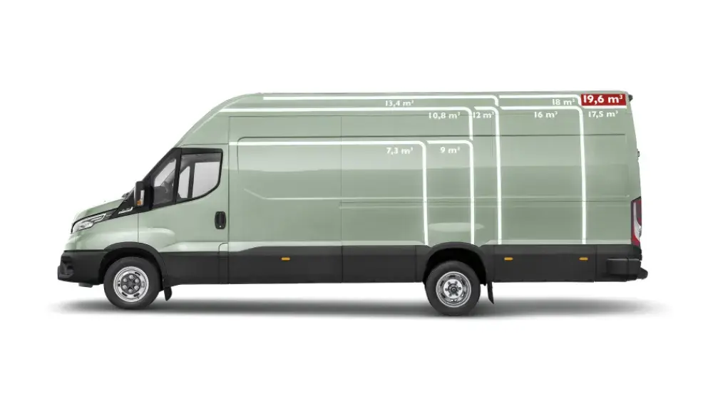 Iveco Daily gesloten bestel MY24 - Wielbases en laadruimtes